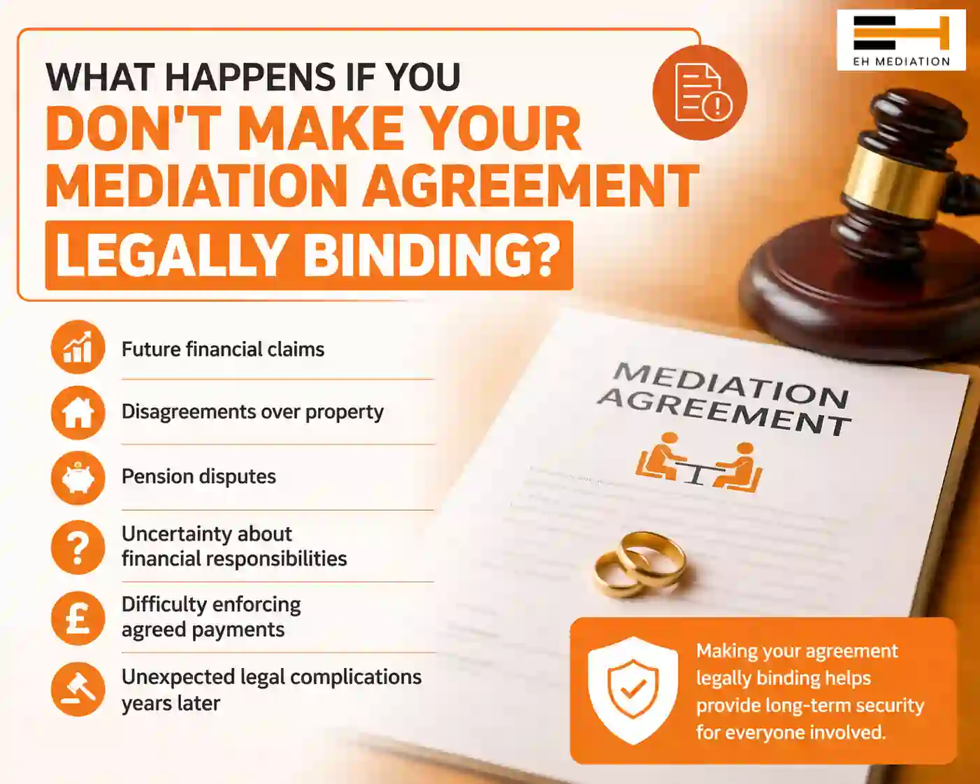 What Happens If You Don't Make Your Mediation Agreement Legally Binding Wickford?